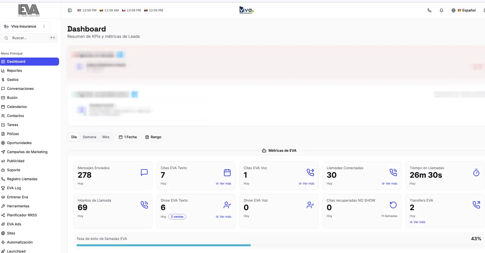 Dashboard de EVA con KPIs de ventas y leads en tiempo real